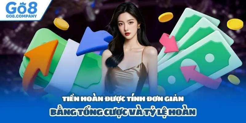 Tiền hoàn được tính đơn giản bằng tổng cược và tỷ lệ hoàn