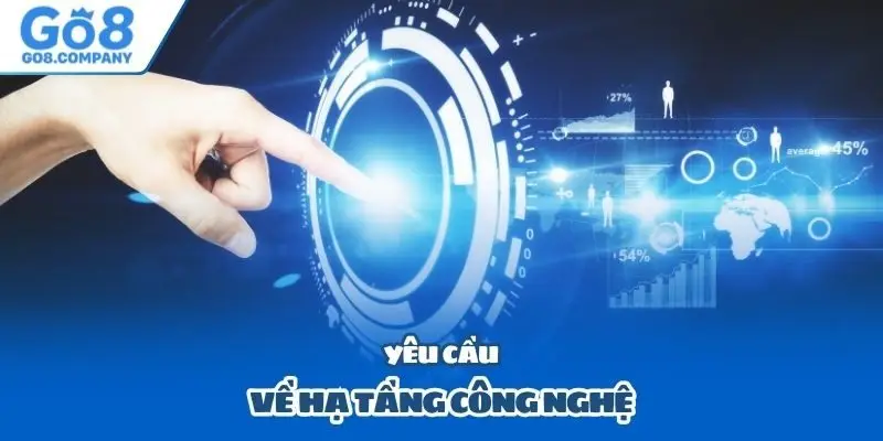 Yêu cầu về hạ tầng công nghệ