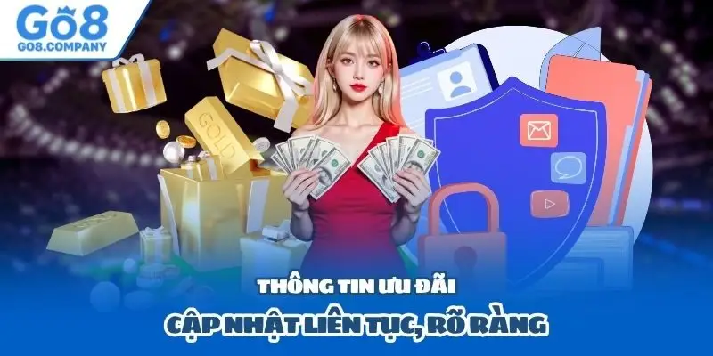 Thông tin ưu đãi cập nhật liên tục, rõ ràng